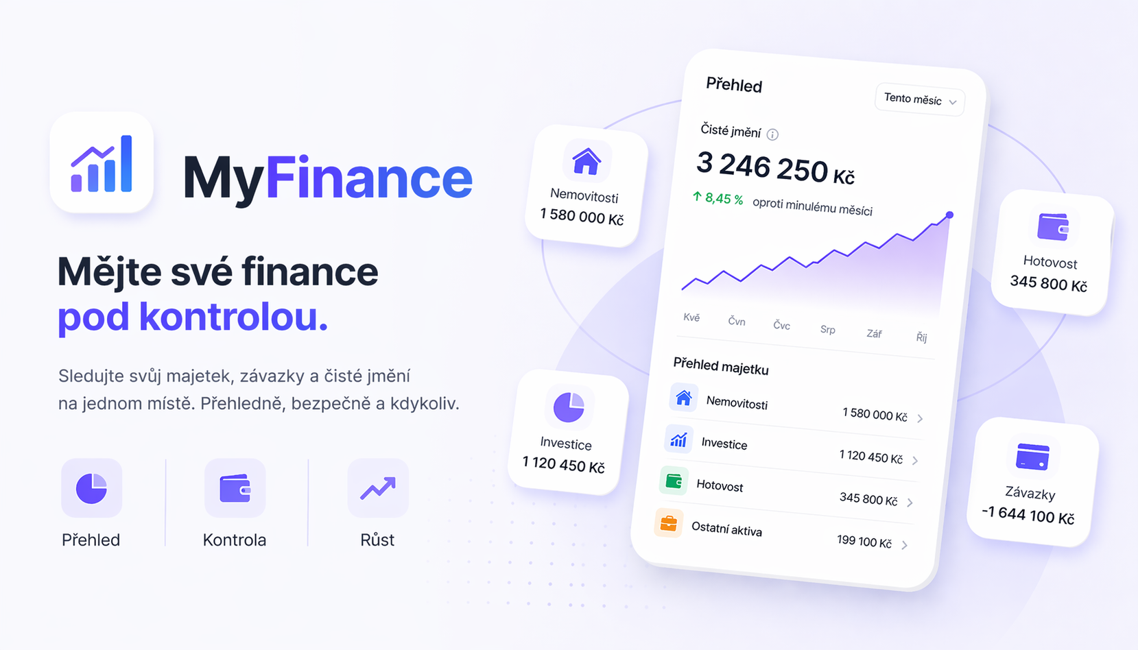 MyFinance